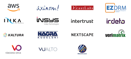 Support-for-SPEKE-API